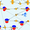 <a href="papers_abstracts/abstracts/103.html">Cell Illustrator/JS: Social Systems Biology</a>