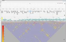 GWAS Viewer - a fast and interactive visualization for GWAS results